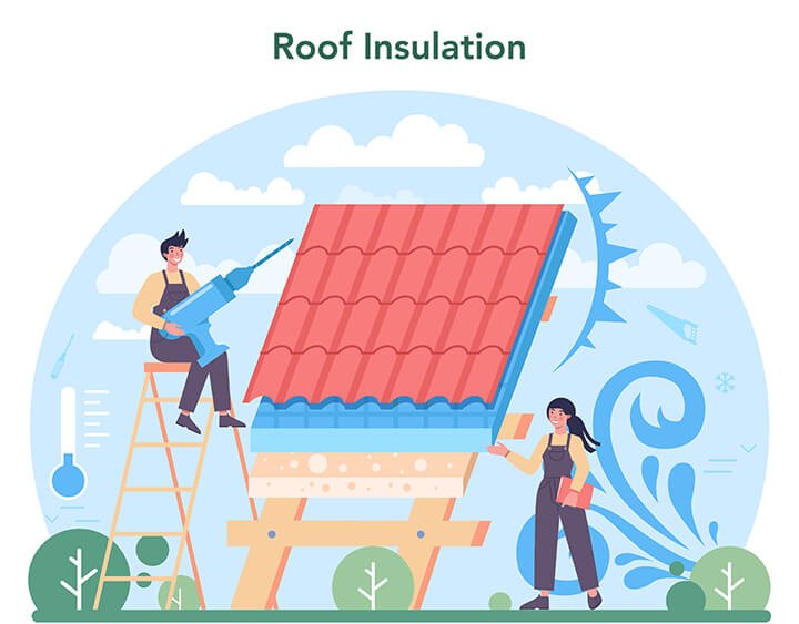 Roofing